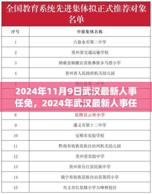 武汉市人事任免动态更新,城市管理的崭新篇章开启