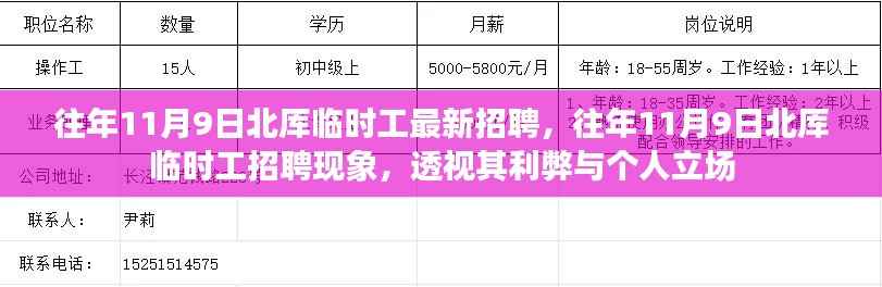 北厍临时工招聘现象解析,透视利弊与个人立场