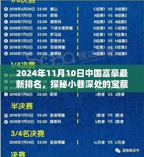 探秘中国富豪最新排名背后的隐秘特色小店