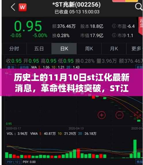 ST江化革命性科技突破揭秘,新品重塑智能生活体验,11月10日最新消息速递