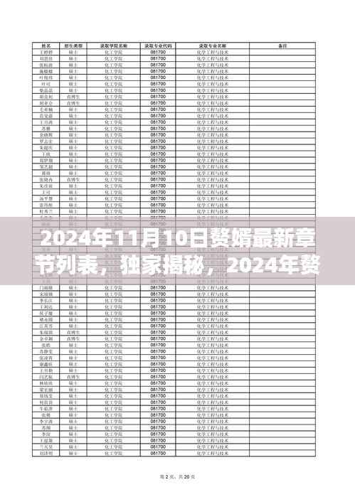 新闻中心 第258页