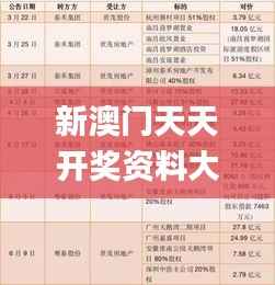 laoyanfenfei 第8页