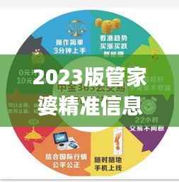 2023版管家婆精准信息宝典免费奉送,热门答疑解析_影像AUH690.19