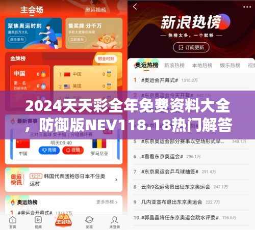 2024天天彩全年免费资料大全,防御版NEV118.18热门解答汇总