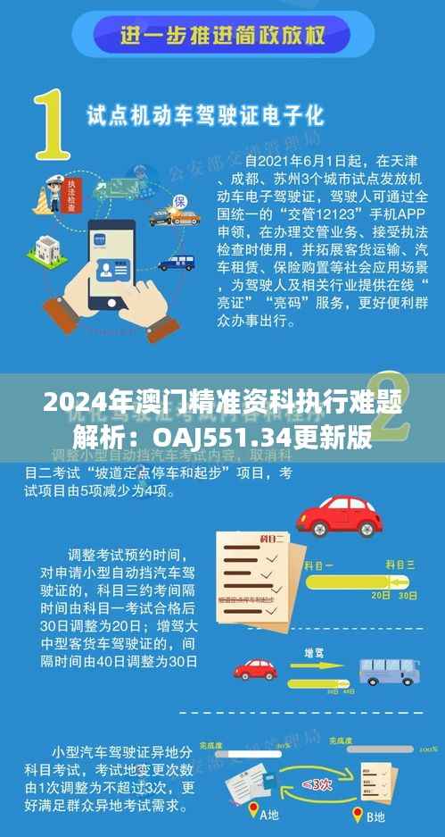 2024年澳门精准资科执行难题解析:OAJ551.34更新版