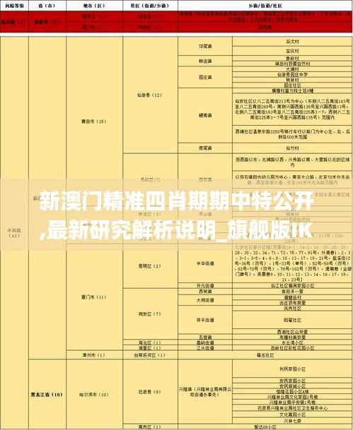 新澳门精准四肖期期中特公开,最新研究解析说明_旗舰版IKX876.18