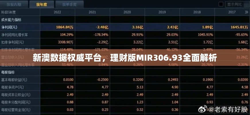 新澳数据权威平台,理财版MIR306.93全面解析