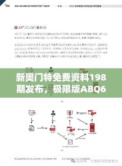 新奥门特免费资料198期发布,极限版ABQ635.51安全策略评估详解