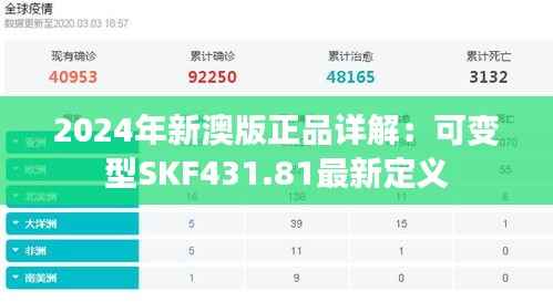 2024年新澳版正品详解:可变型SKF431.81最新定义