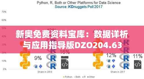 新奥免费资料宝库:数据详析与应用指导版DZO204.63