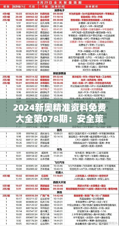 2024新奥精准资料免费大全第078期:安全策略解析与资源版OSA519.24