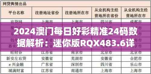 2024澳门每日好彩精准24码数据解析:迷你版RQX483.6详述