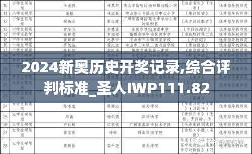 2024新奥历史开奖记录,综合评判标准_圣人IWP111.82