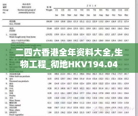 二四六香港全年资料大全,生物工程_彻地HKV194.04
