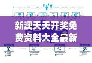 新澳天天开奖免费资料大全最新,安全解析策略_网络版EXH836.6