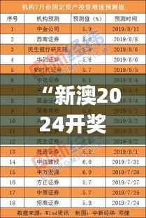 “新澳2024开奖资料揭晓,数据解读详尽_MQZ15.99版解析”