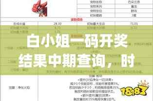 白小姐一码开奖结果中期查询,时代资料解读与落实_开放版HKP267.9