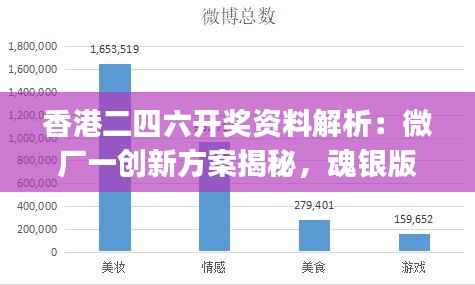 香港二四六开奖资料解析:微厂一创新方案揭秘,魂银版JRG943.94深度解读