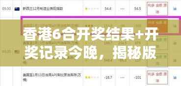 香港6合开奖结果+开奖记录今晚,揭秘版KIU667.37安全解析
