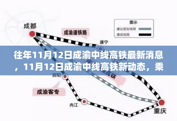 成渝中线高铁最新动态,乘高铁探秘自然美景之旅