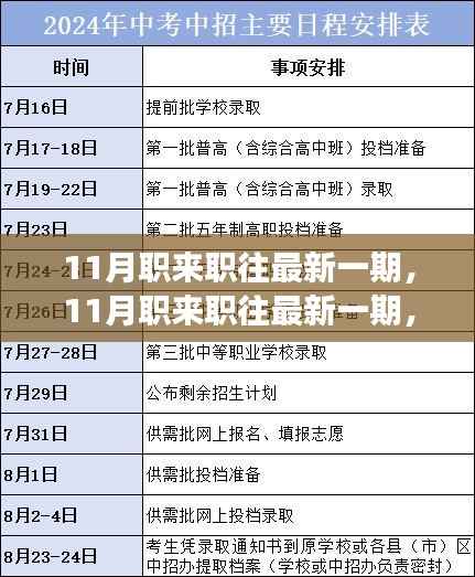 11月职来职往最新一期,深度解析职场热点与求职策略