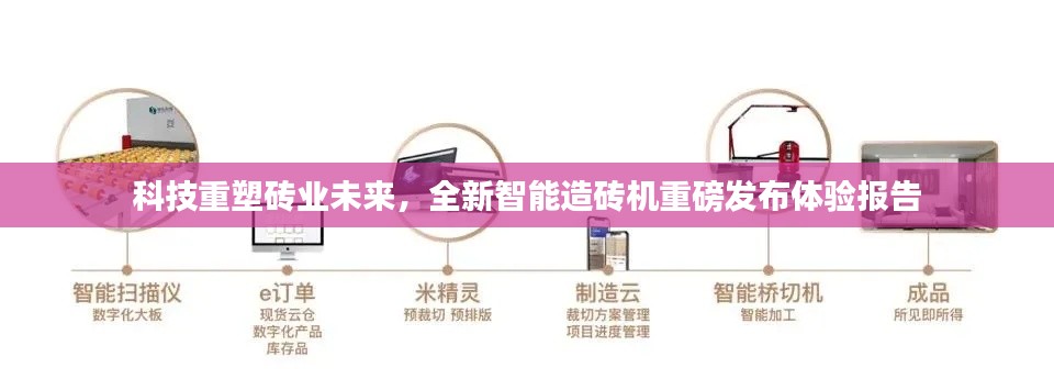 科技重塑砖业未来,全新智能造砖机重磅发布体验报告