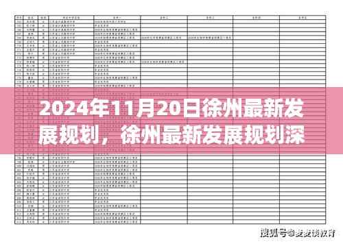 2024年徐州发展规划深度解析,洞察与展望