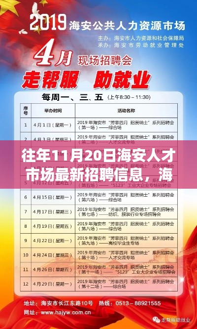 揭秘海安人才市场隐秘宝藏,十一月二十日最新招聘信息与独特风味小店探秘之旅
