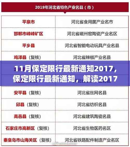 解读保定限行政策,最新通知及解读,涵盖2017年11月限行政策