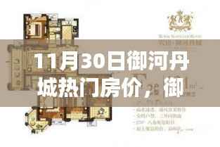 11月30日御河丹城房价探索,购房全攻略与热门房源指南