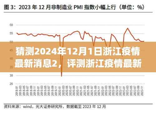 浙江疫情动态展望,2024年12月1日的最新消息与应用评测