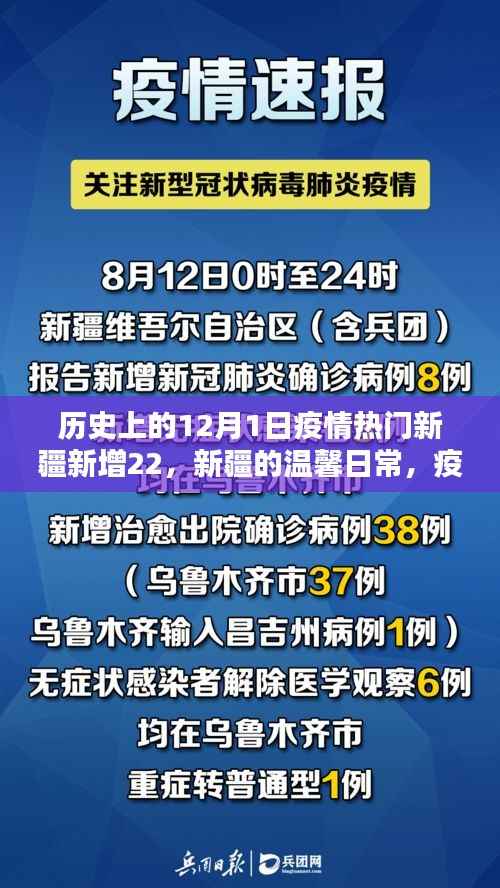 新疆温馨日常与特殊日子,疫情下的友情力量与历史回顾