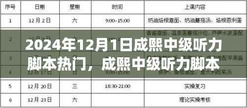 揭秘成熙中级听力脚本热门趋势,展望2024年12月1日的机遇与挑战