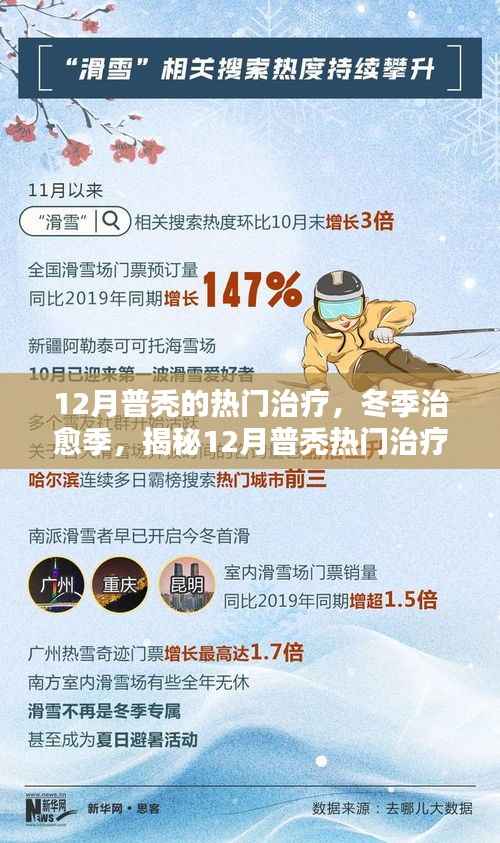 冬季普秃治疗秘籍,重塑秀发,告别秃发困扰!