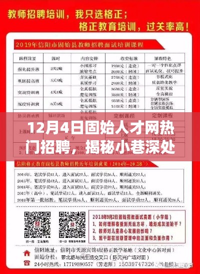 揭秘固始人才网热门招聘背后的特色小店探秘之旅,小巷深处的宝藏职位大揭秘!