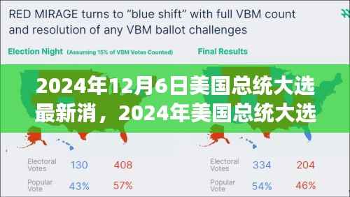 风云变幻的竞选之路,2024年美国总统大选最新消息与未来展望