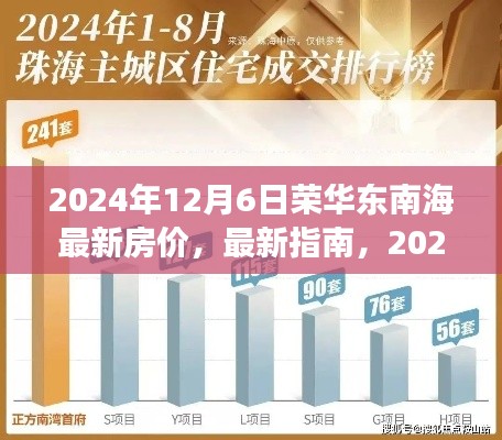 荣华南沿海房价全攻略,最新房价与指南(2024年12月版)