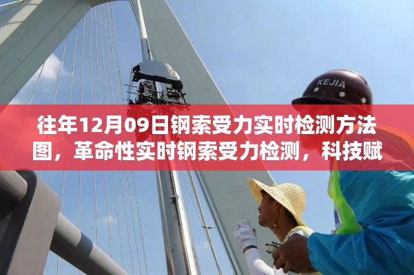 实时钢索受力检测新方法,科技重塑桥梁安全检测未来篇章的里程碑时刻(革命性技术揭秘)