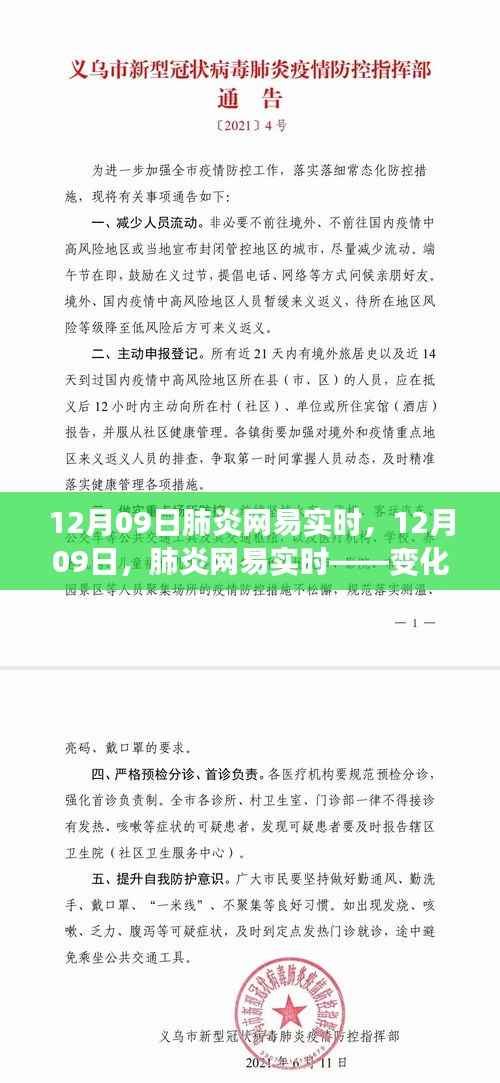 12月09日肺炎网易实时,变化中的学习铸就自信与成就之光之路
