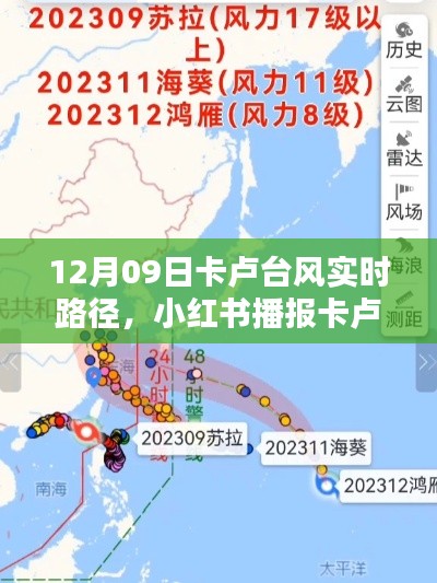卡卢台风实时路径播报,小红书最新动态解析(12月09日)