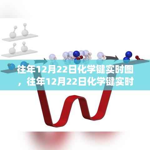 探索化学连接的奥秘之旅,历年12月22日化学键实时图解析