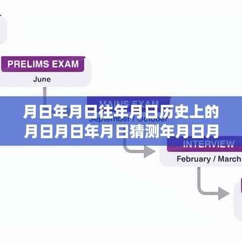 国考报录比实时更新与月下时光之轮的奇妙旅程