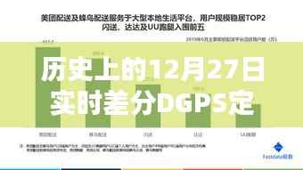 历史上的12月27日,实时差分DGPS定位技术详解与操作指南