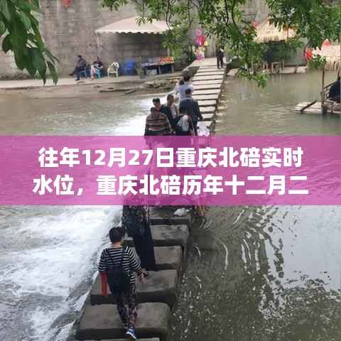 重庆北碚历年12月27日水位变迁及实时水位纪实
