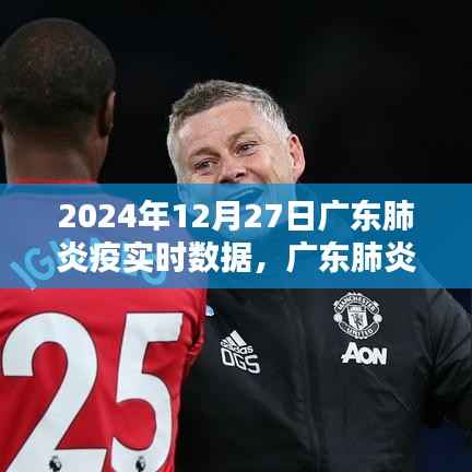 广东肺炎疫情实时数据下的观点探讨,2024年12月27日最新动态