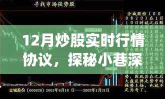 揭秘独家,小巷深处的股市行情小铺——揭秘股市实时行情协议深度解析与探秘之旅