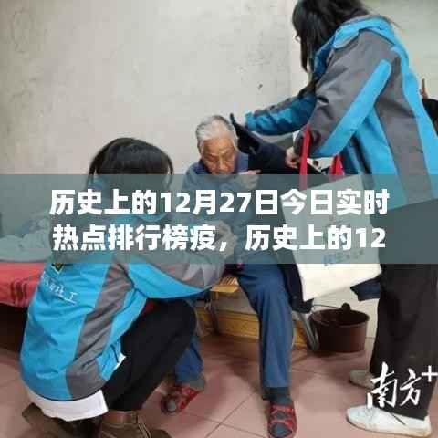 揭秘历史上的十二月二十七日,今日疫情背后的故事与实时热点排行榜