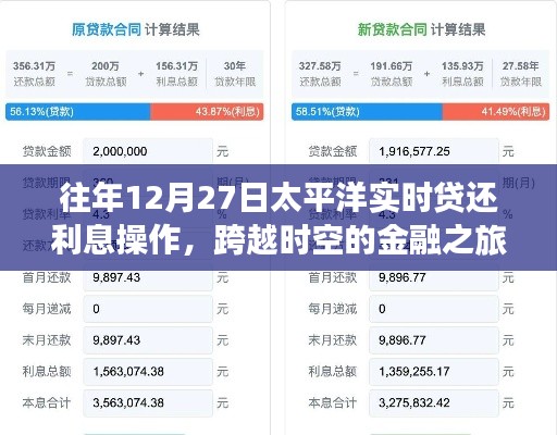 往年12月27日太平洋贷还利息操作详解,金融之旅的自信飞跃之路