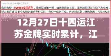 江苏健儿闪耀十四运,12月27日金牌实时累计报道