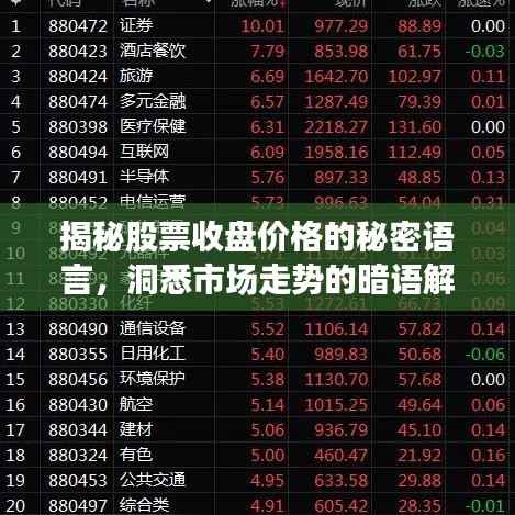 揭秘股票收盘价格的秘密语言,洞悉市场走势的暗语解读